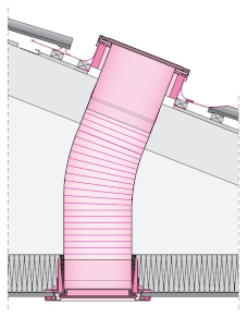 Flat light tunnel with flexible light transmitting tube SF_