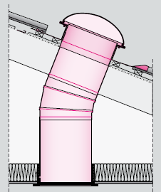 Light Tunnels - An alternative natural light solution