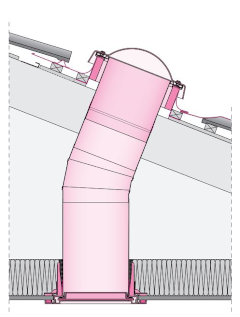 Light Tunnels - An alternative natural light solution