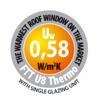 Highly energy efficient windows