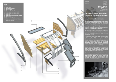 “FAKRO inspires –space for new visions”  - Jury Report 2015